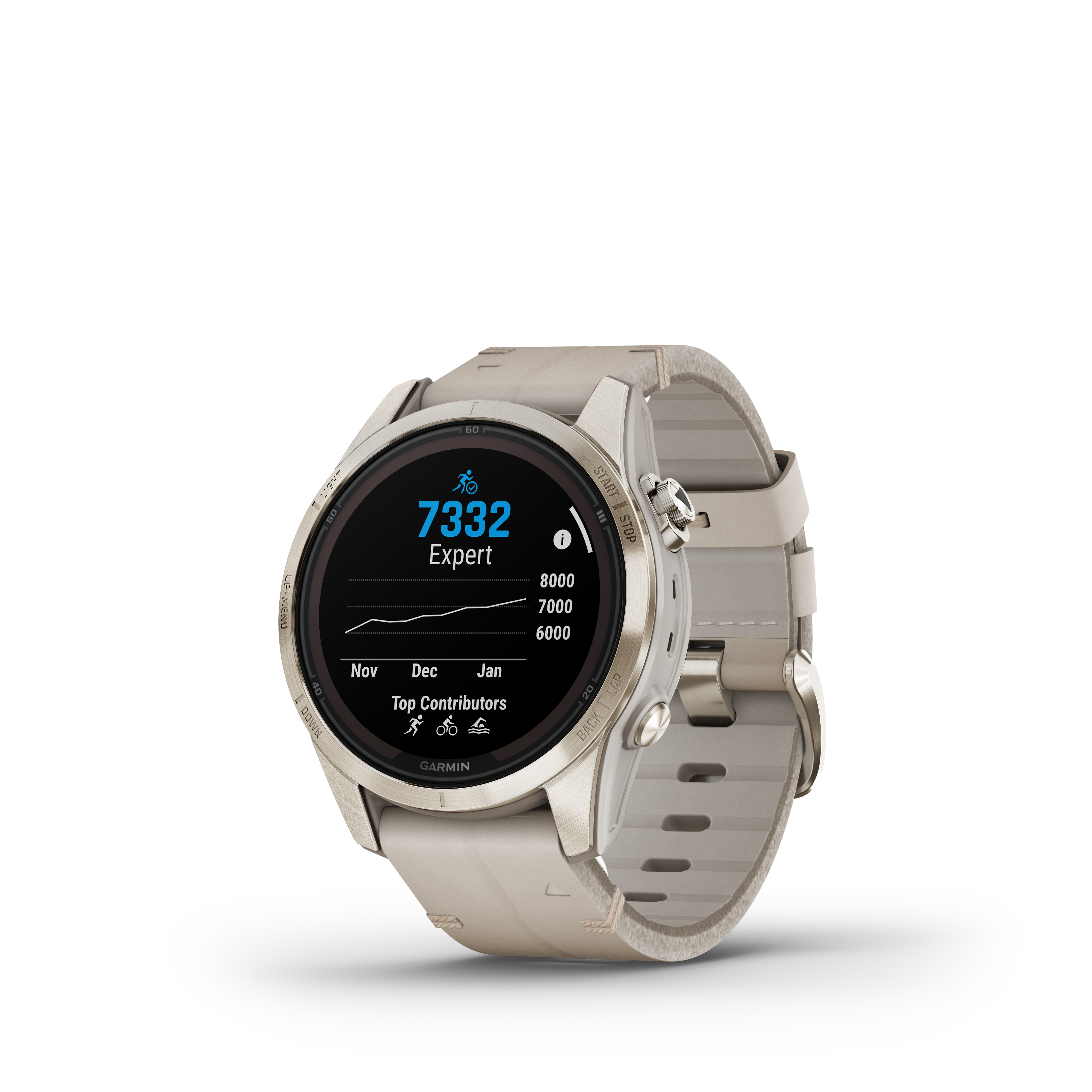 Garmin Fenix 7S Pro