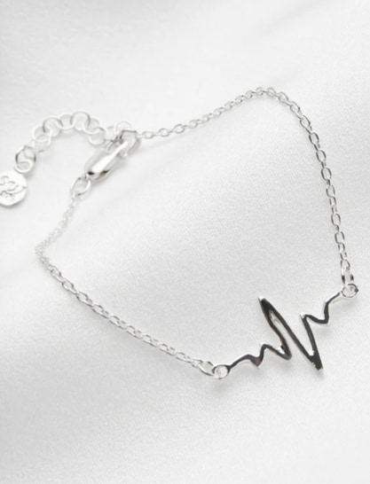 By Sofia Wistam Heartbeat