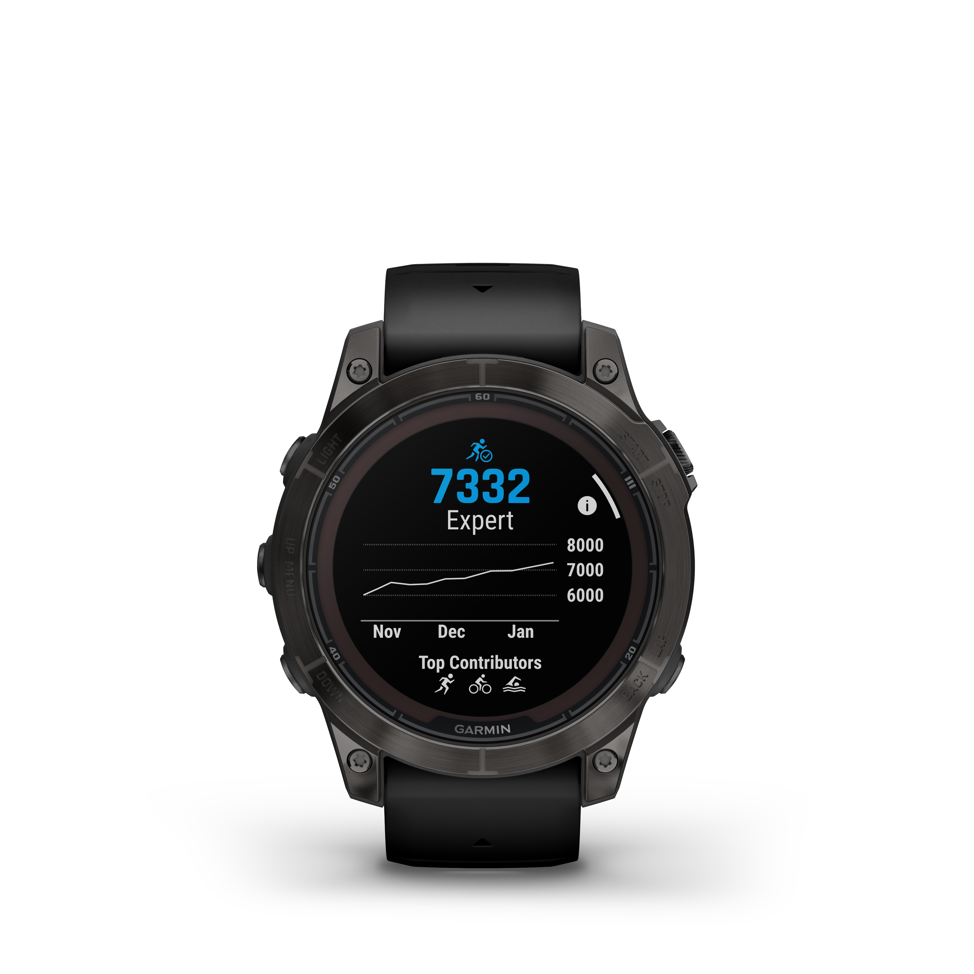 Garmin Fenix 7 vs Garmin Fenix 6: vilken klocka ska du välja?